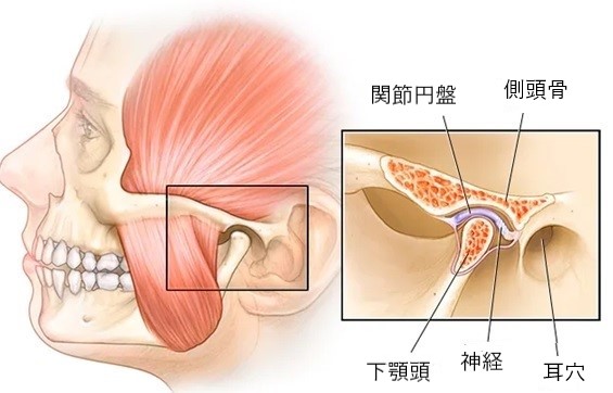 ご来院の患者様へ