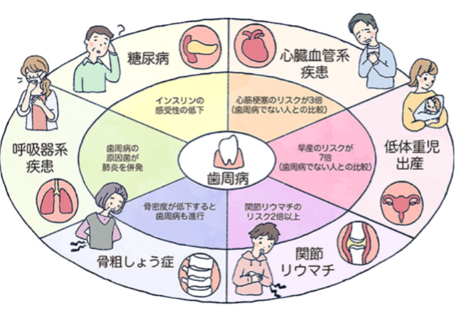 ご来院の患者様へ
